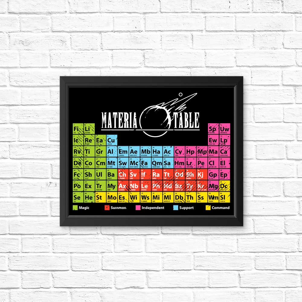 Stylish Materia Table for Posters and Prints