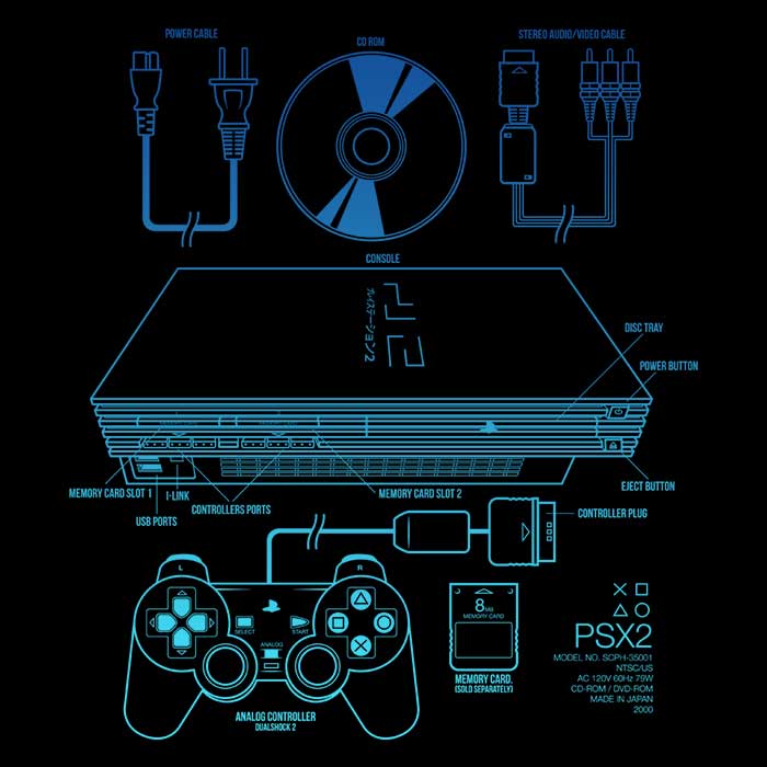 PSX2 - Art Posters and Prints by Adam Works