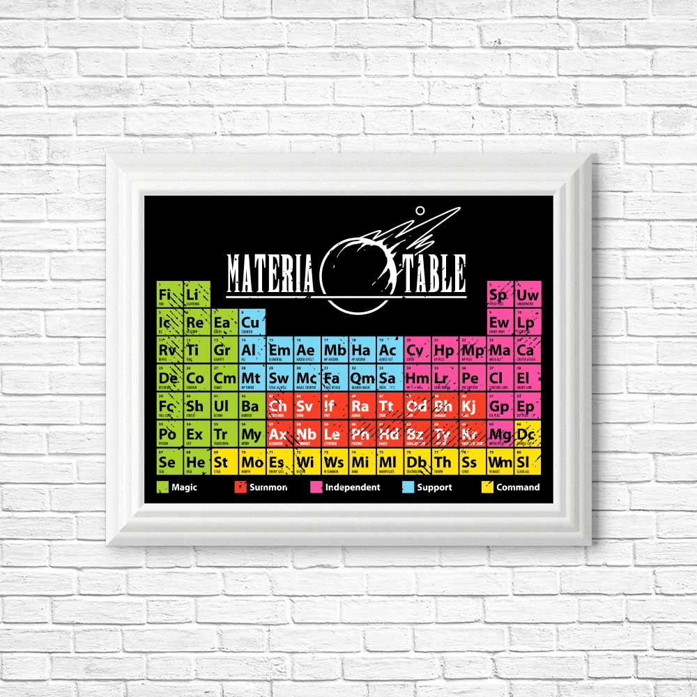 Stylish Materia Table for Posters and Prints