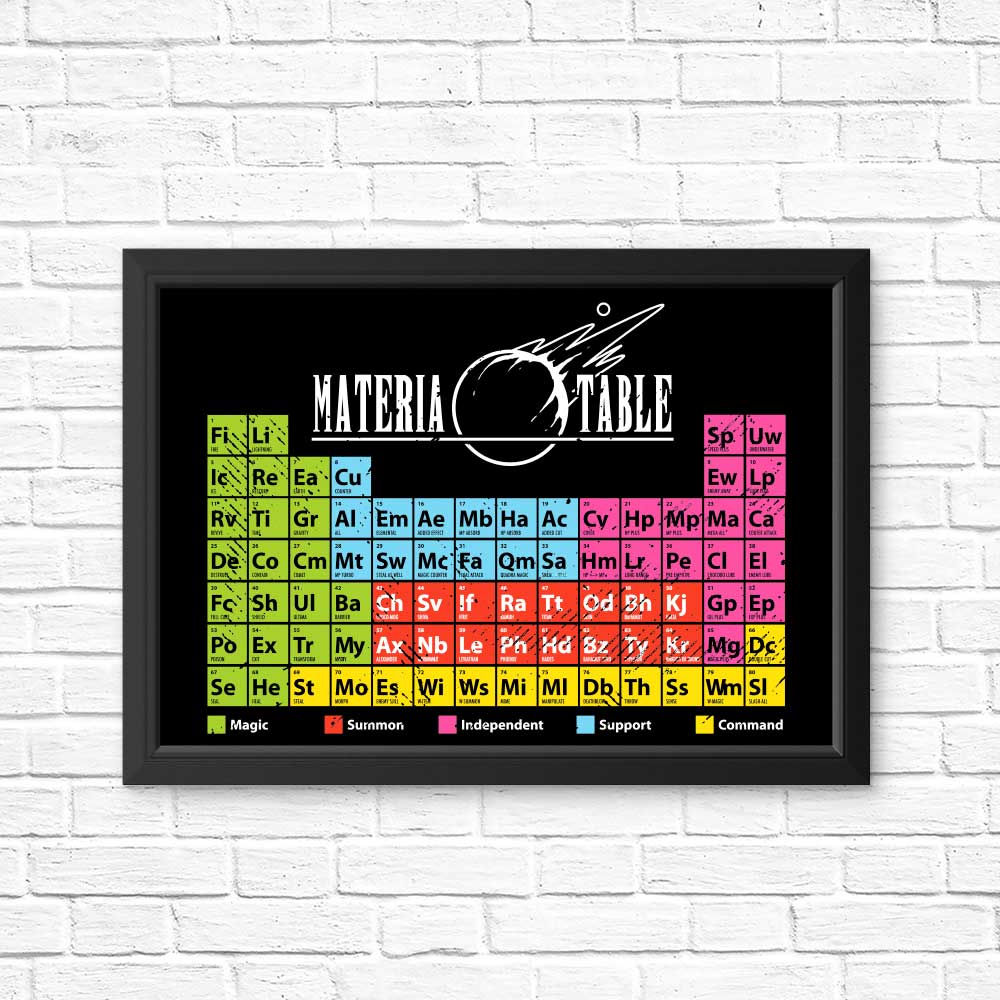 Stylish Materia Table for Posters and Prints