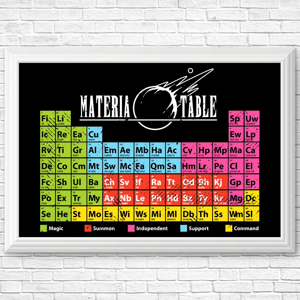 Stylish Materia Table for Posters and Prints